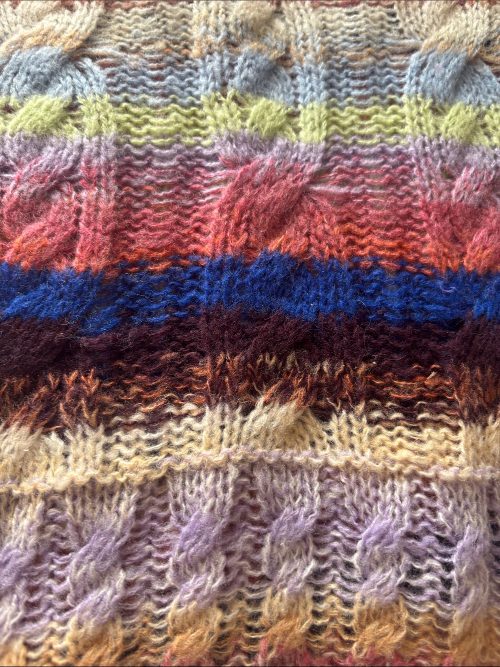 Sweater - Picture 3 of 4